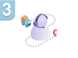 proccess image three